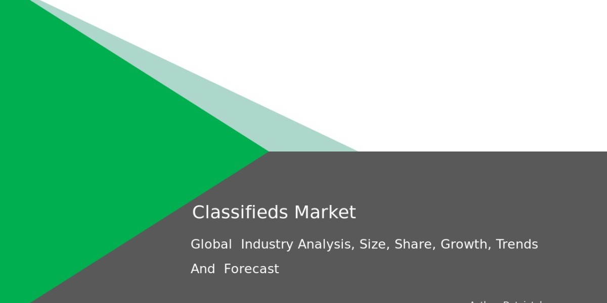 Global Classifieds Market: Key Insights & 9.5% CAGR Prediction 2032