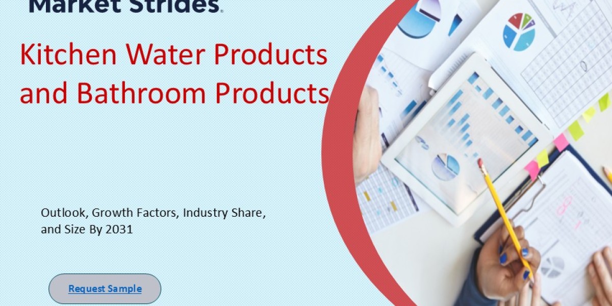 Growth Opportunities in the Kitchen Water Products and Bathroom Products: Forecast to 2033