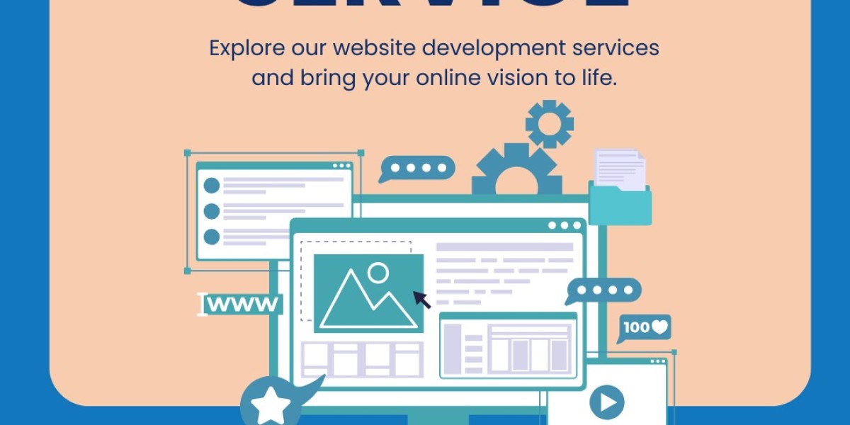 Why Responsive Design Remains Essential in Web Development