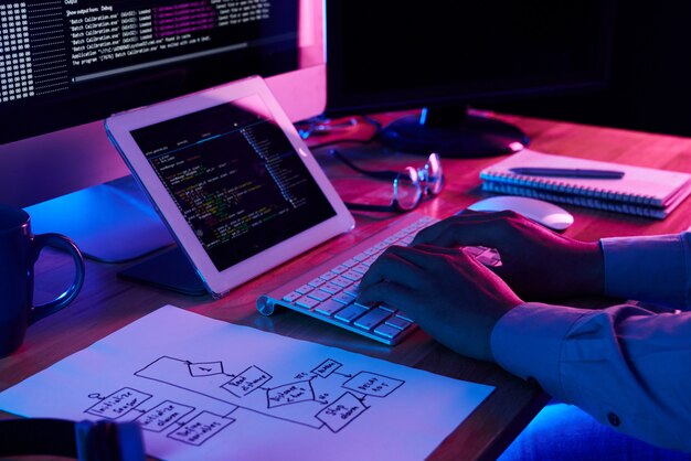 7 Essential Tips for Hiring the Right Web Design Company in Dubai – Telegraph