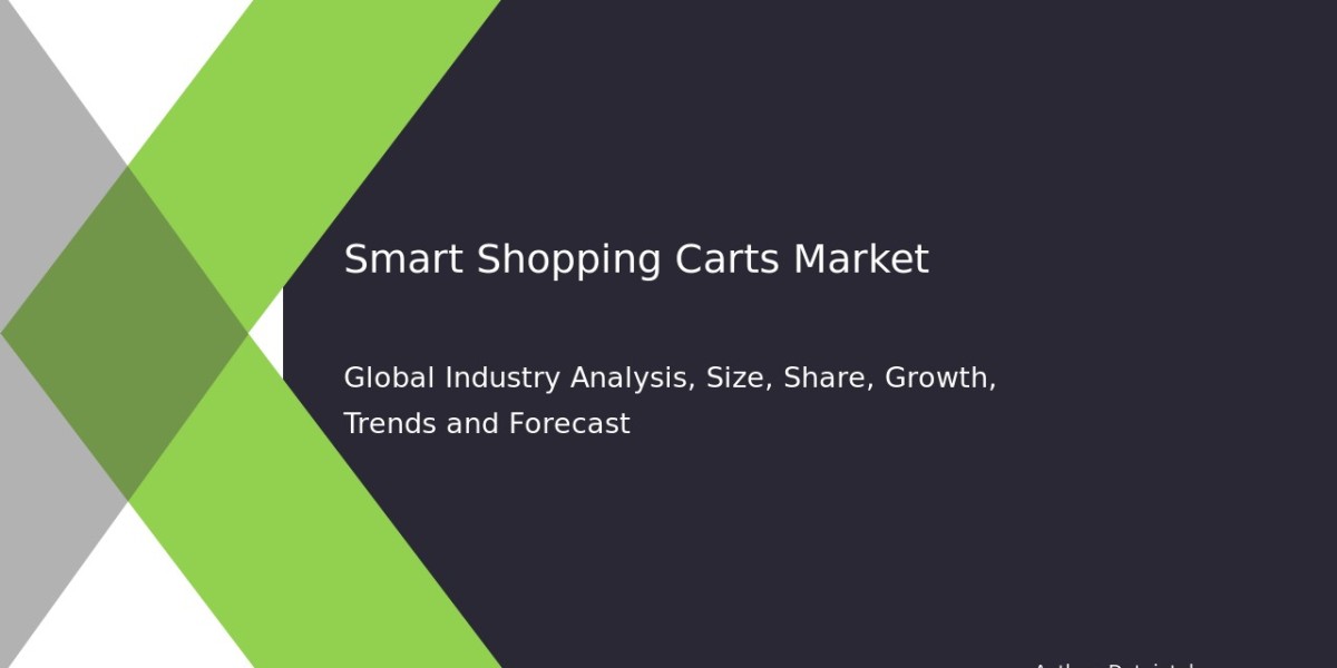 Smart Shopping Carts Market Size, Share, and Outlook 2032