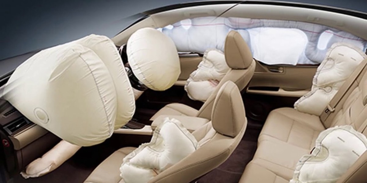 Automotive Airbag Market: Impact of Global Automotive Sales Trends