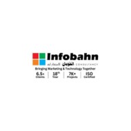 Infobhan Consultancy uae