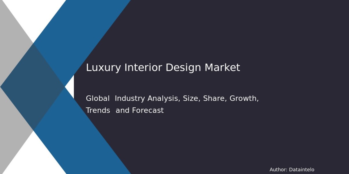 Industry Forecast for Luxury Interior Design Market Growth 2032