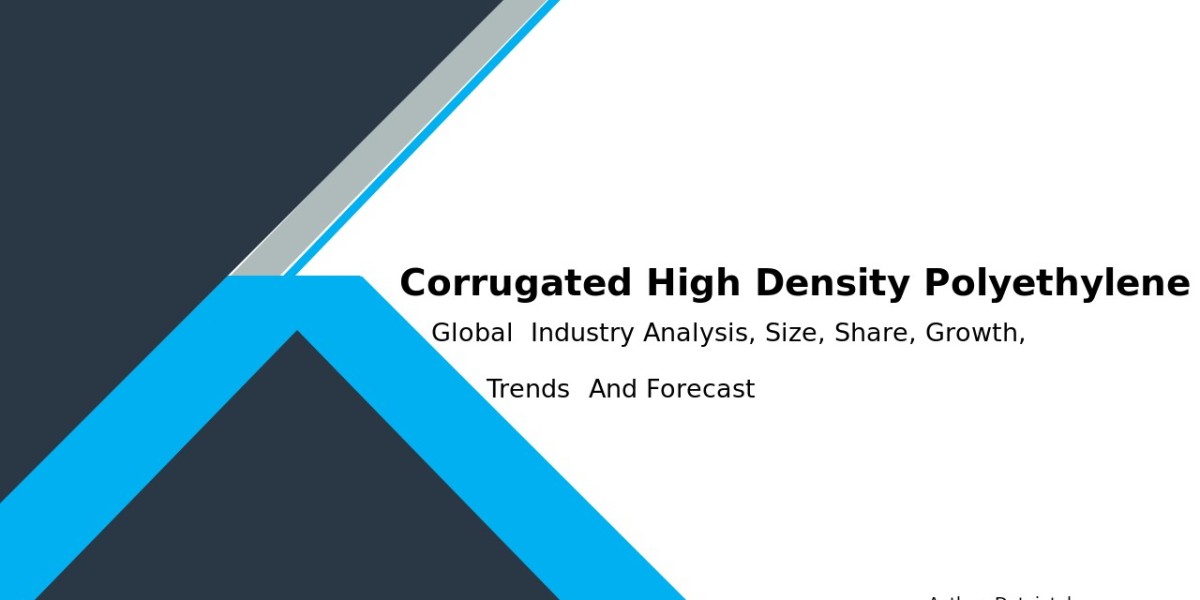 Corrugated HDPE Pipe Market Forecast: Industry Growth Analysis 2032