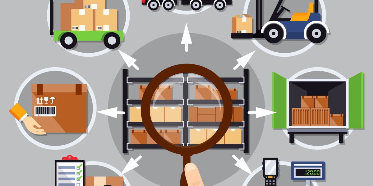 Future of Warehouse Management Systems: Innovations & Opportunities