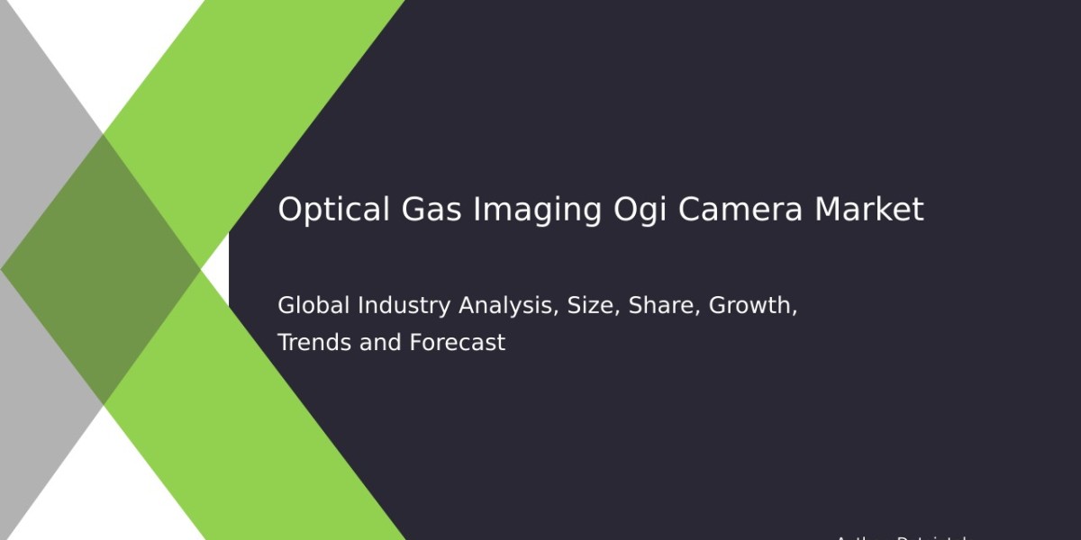 Optical Gas Imaging (OGI) Camera Market Insights & Industry Outlook 2032