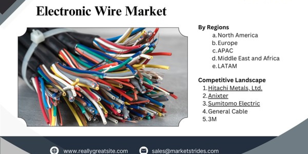 The Pulse of Electronics: Understanding the Electronic Wire Market for a Connected Future