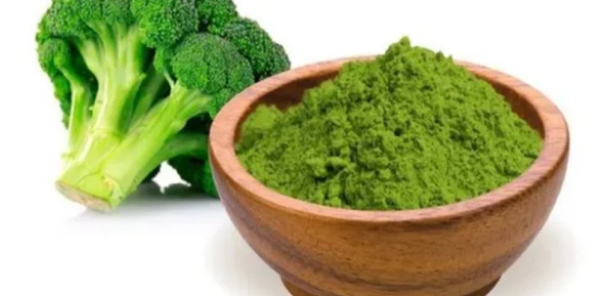 Broccoli Powder Market Potential: Industry Analysis & Forecast 2032