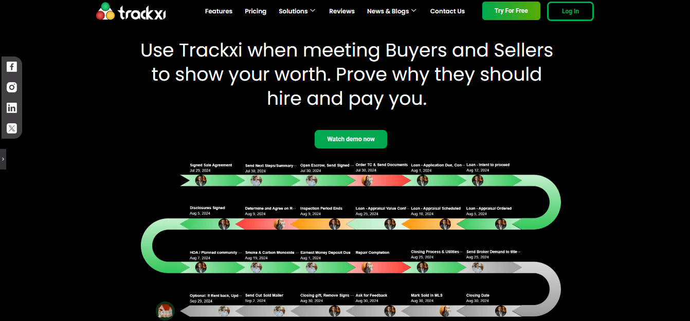 Real Estate Buyer Transaction Checklist|Buyer Leads for Real Estate Agents