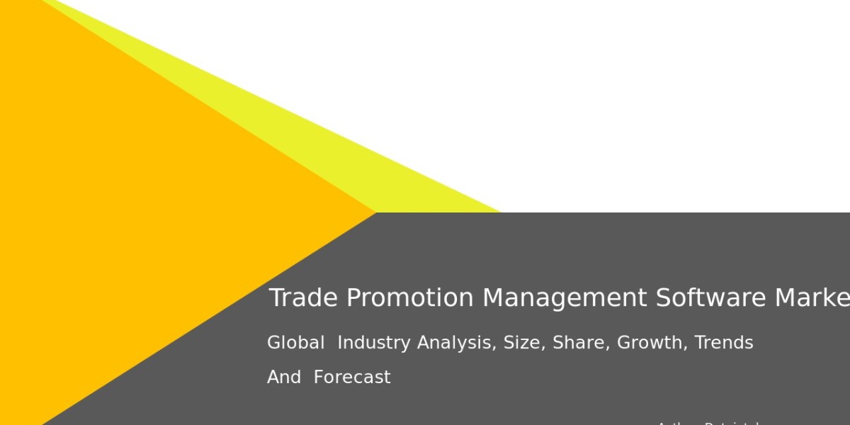 Trade Promotion Management Software Market Forecast, Size, and Business Strategies 2032