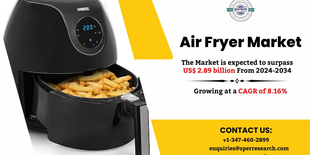 Air Fryer Market Share, Analysis, Growth Drivers, Revenue, Scope and Future Opportunities: SPER Market Research