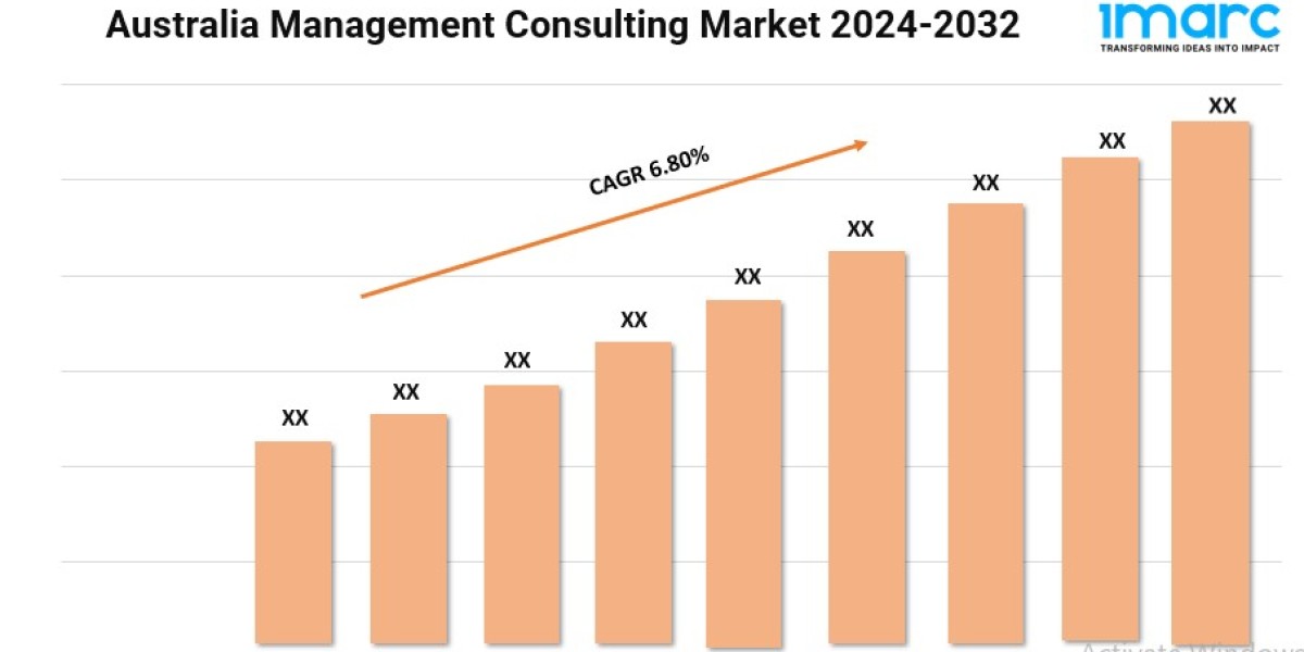 Australia Management Consulting Market Share, Growth, and Forecast 2024-2032