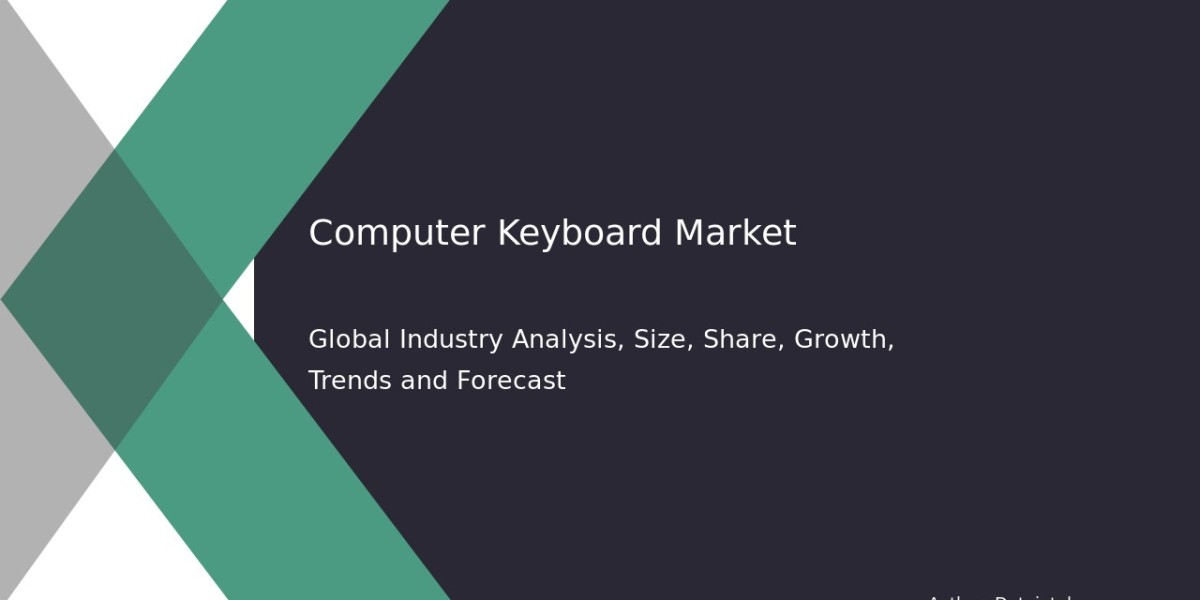 Competitive Landscape of the Computer Keyboard Market 2032