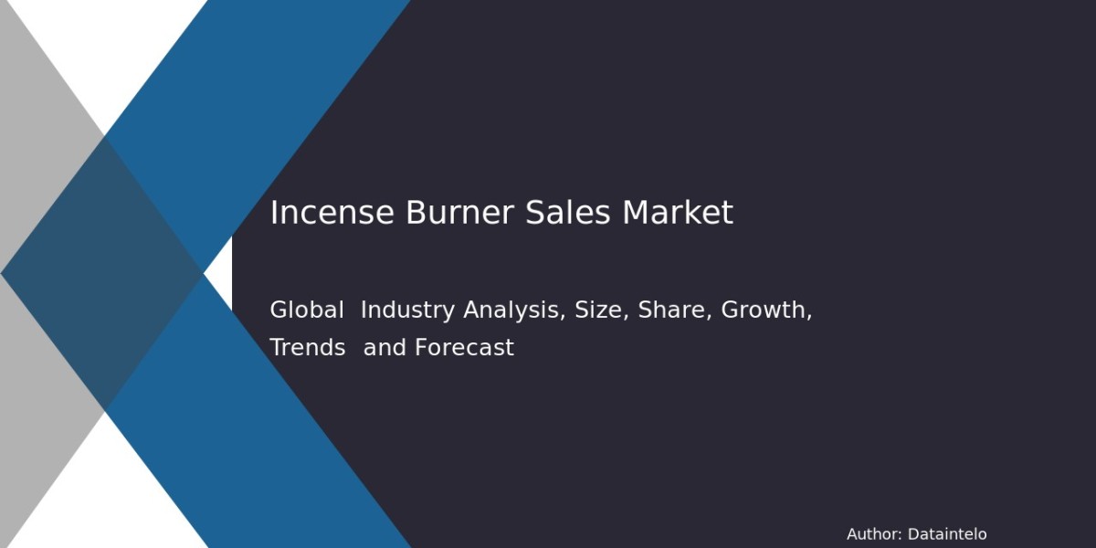 Incense Burner Market Regional Trends & Global Industry Outlook 2032