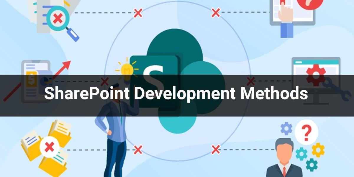 SharePoint Development Methods