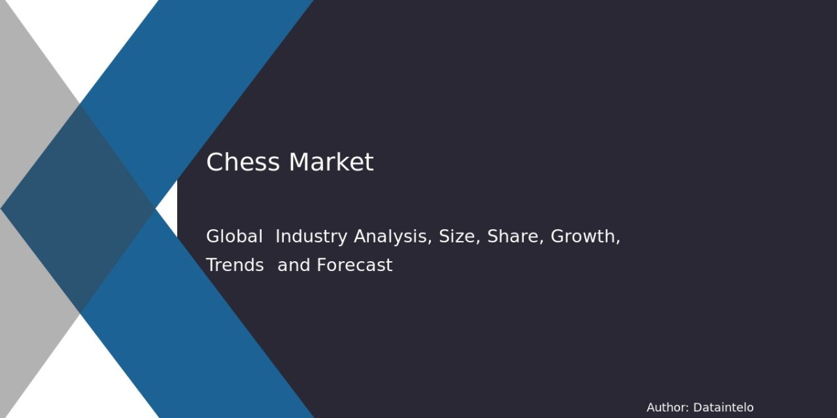 Chess Market 2032: Growth Drivers, Trends & Competitive Analysis