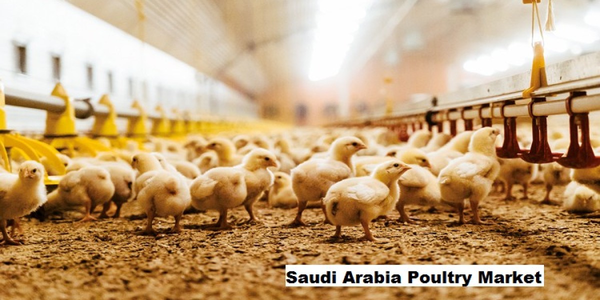 Saudi Arabia Poultry Market: Shift to Processed Foods to Impact Market Growth