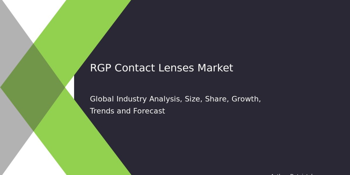 RGP Contact Lenses Market Growth Insights & Forecast 2032