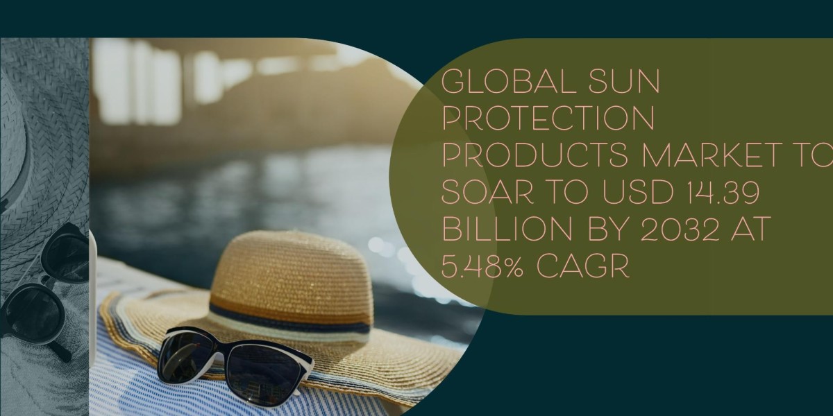 Sun Protection Products Market Overview And In-Depth Analysis With Top Key Players By 2032