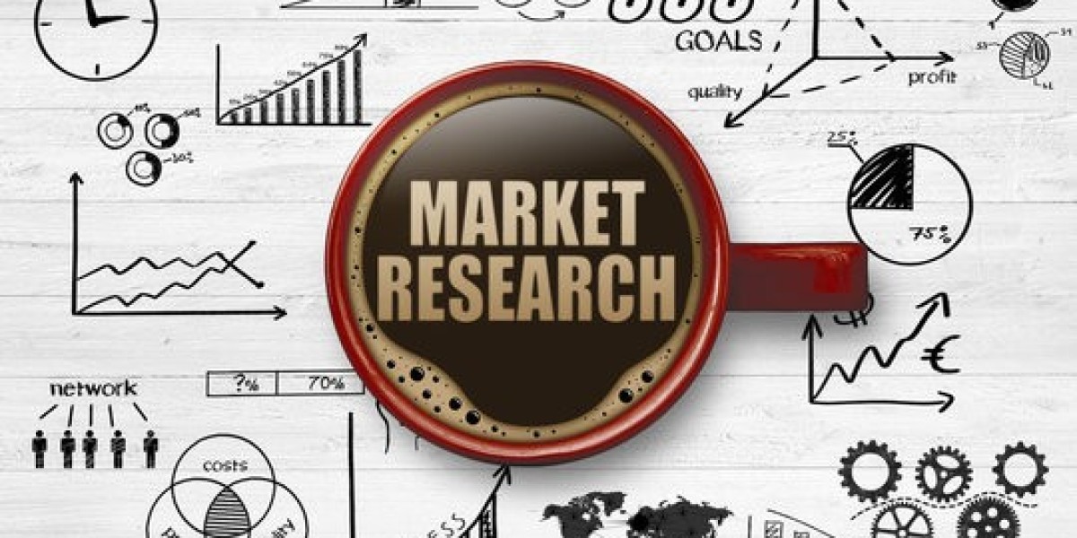 Global Prescriptive Analytics Market Size, Share, Industry Insights, Trends, Outlook, Opportunity Analysis Forecast To 2