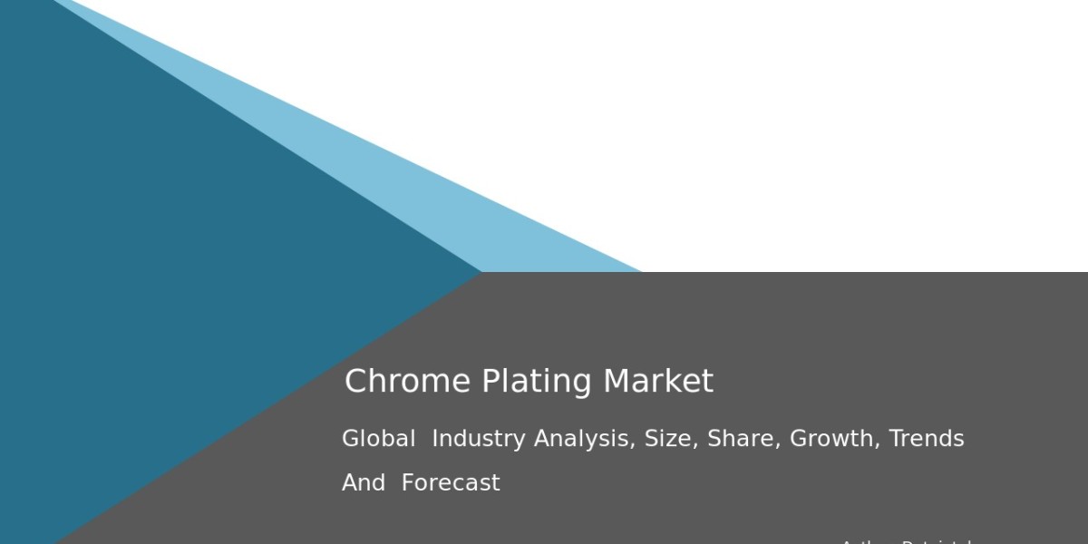 Chrome Plating Market Dynamics: Size and Growth 2032