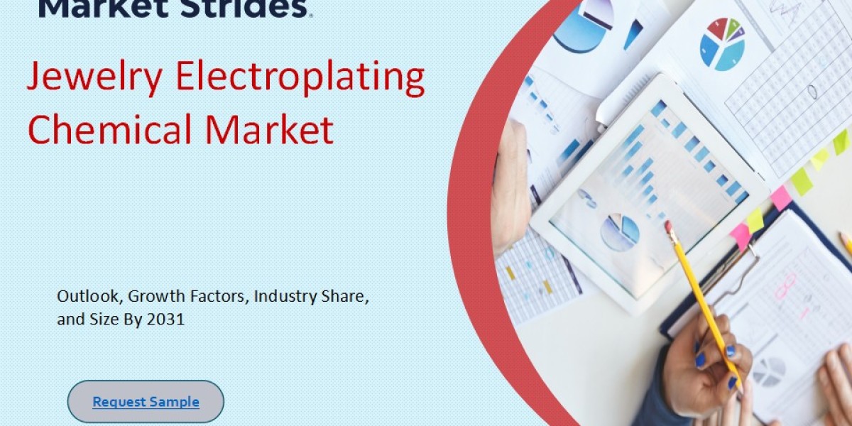 Growth Opportunities in the Jewelry Electroplating Chemical Market: Forecast to 2033