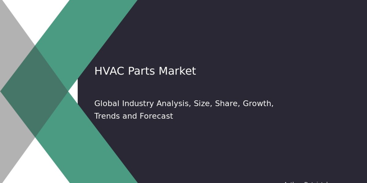 HVAC Parts Market Landscape & Future Growth Prospects 2032