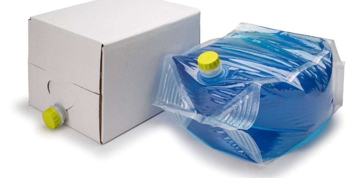 USA & Canada Bag-in-Box Market Key Players, SWOT Analysis, Key Indicators and Forecast to 2033