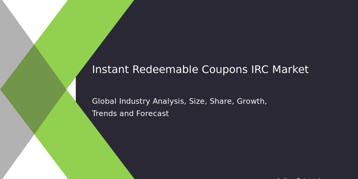 Instant Redeemable Coupons (IRC) Market Sales Performance & Market Growth 2032