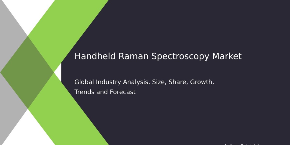 Handheld Raman Spectroscopy Market Demand Analysis & Future Projections 2032