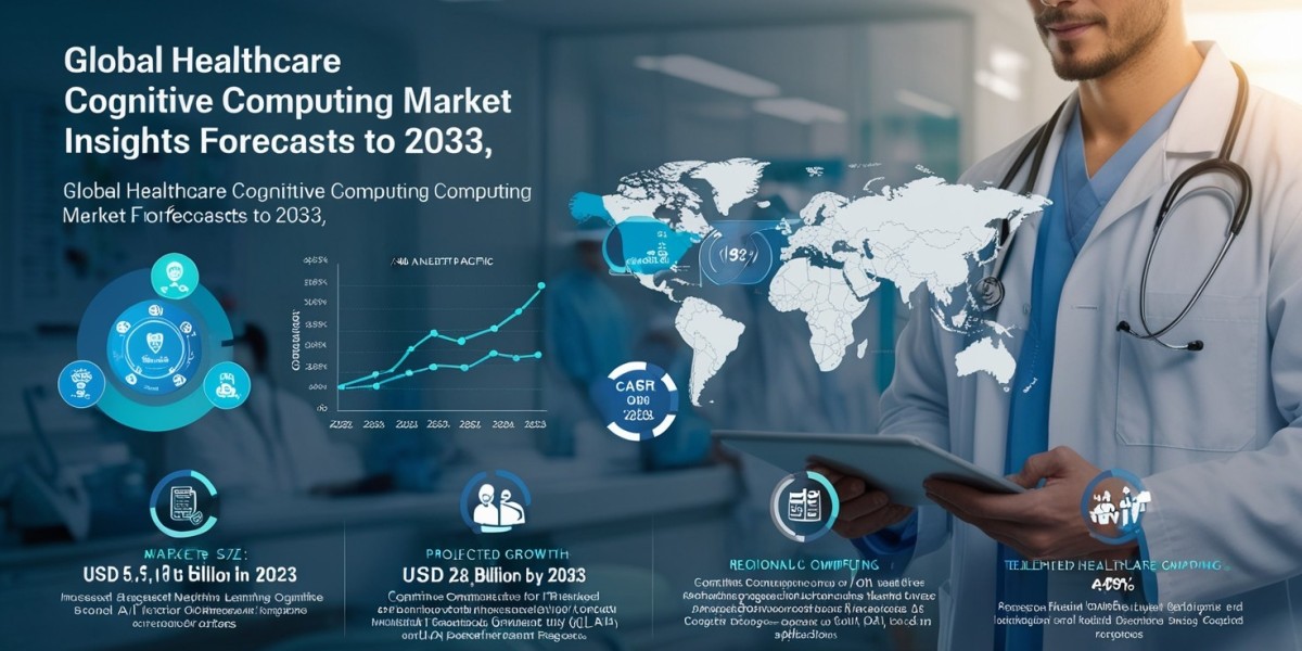 Global Healthcare Cognitive Computing Market: Growth Trends & Forecasts to 2033