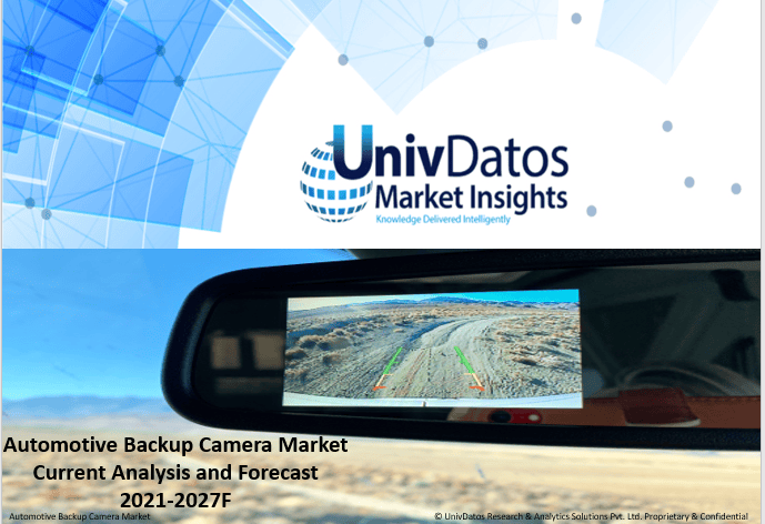 Automotive Backup Camera Market: Current Analysis and Forecast (2021-2027)