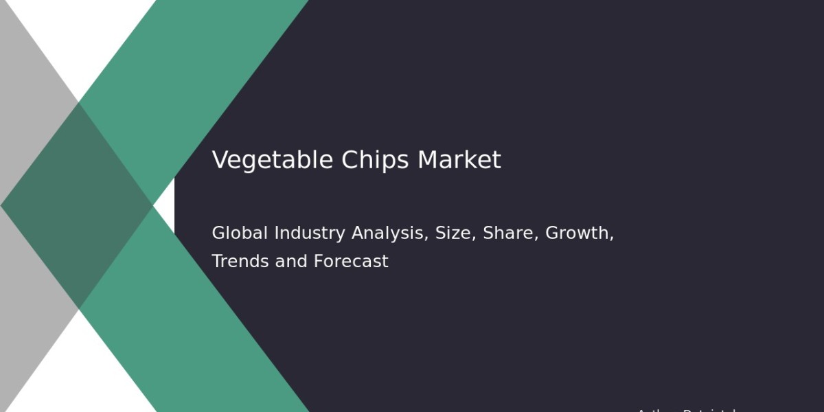 How Big is the Vegetable Chips Market? Size, Share & Forecast Breakdown