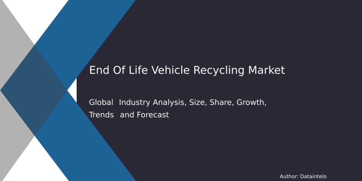 End-of-Life Vehicle Recycling Market 2032: Size, Share & Key Trends