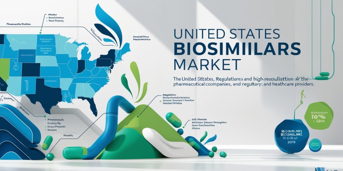 Biosimilars in the U.S.: Market Challenges & Opportunities