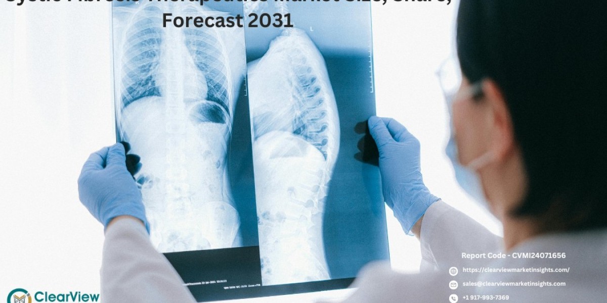 Cystic Fibrosis Therapeutics Market Expands with Innovations in Gene Therapy & CFTR Modulator Treatments