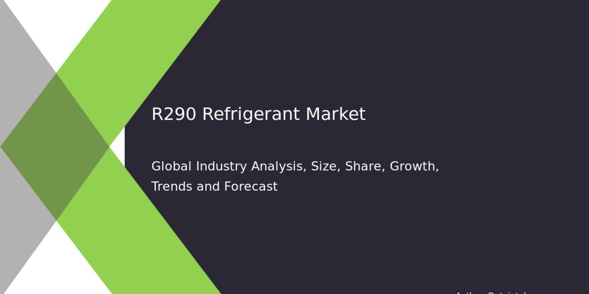 Global R290 Refrigerant Market Insights & Growth Trends 2032