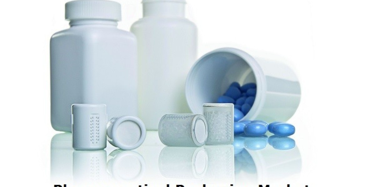 Pharmaceutical Packaging Market to Reach $276.47 Billion by 2035 with a Steady 10.1% CAGR