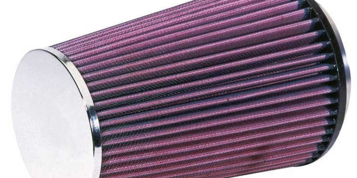 RF Filter Market Risks Associated with Supply Chain Disruptions and Economic Instability