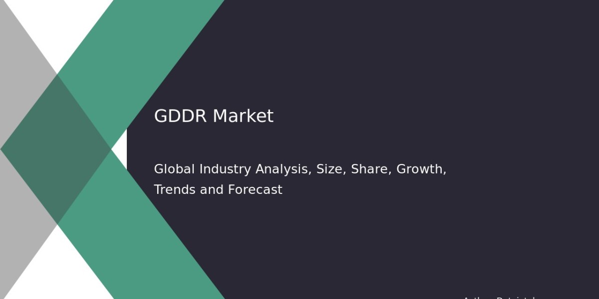 GDDR Market Dynamics & Competitive Analysis 2032