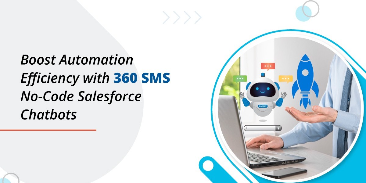 Hire Faster with Salesforce Recruiting Text Messages | 360 SMS App