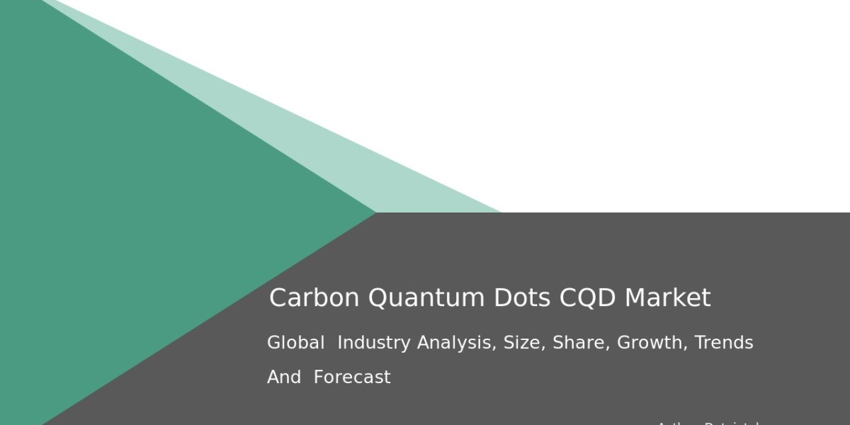 Carbon Quantum Dots (CQD) Market Key Trends & Business Strategies 2032