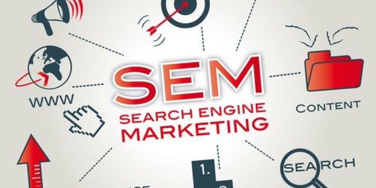 Unlocking Online Success with Search Engine Marketing