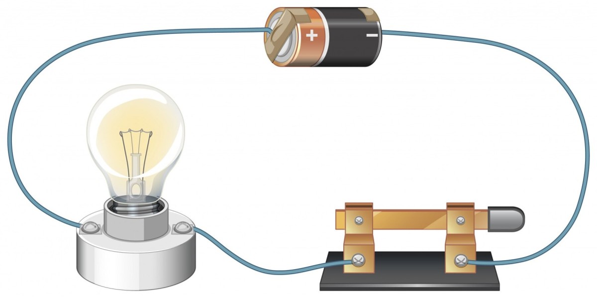 Superconducting Magnets Market Growth Limited by Cost and Technology