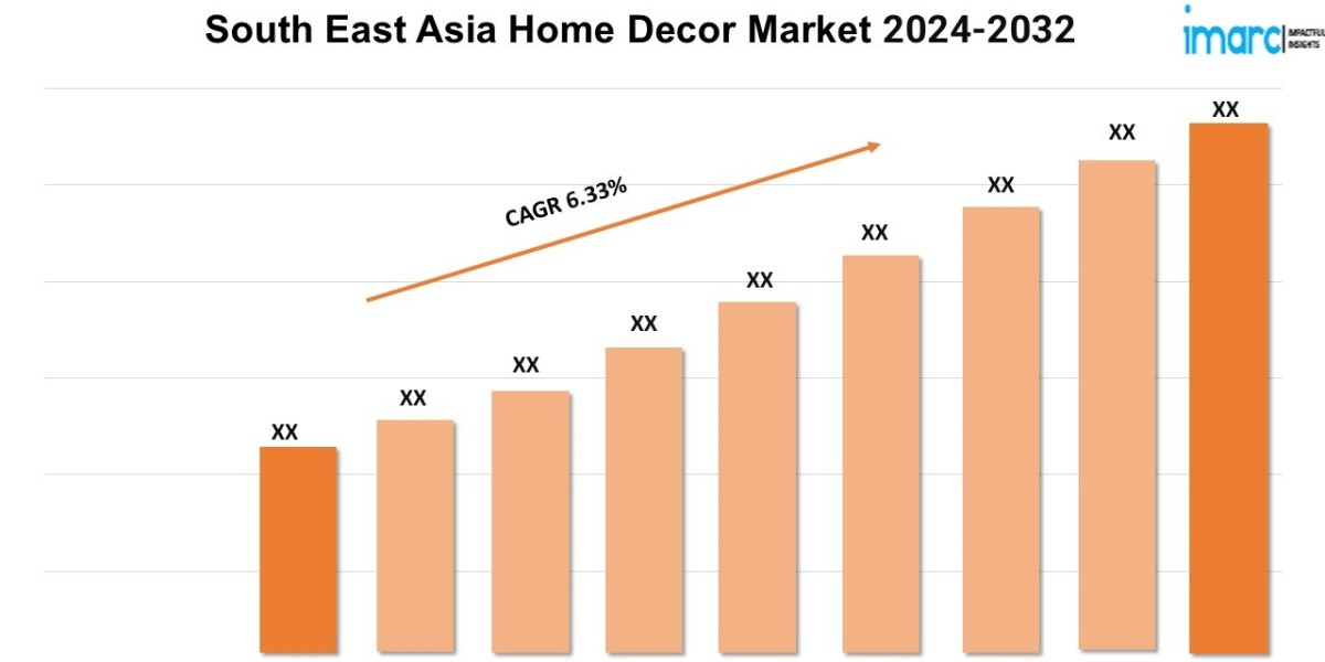 South East Asia Home Decor Market Outlook 2024-2032, Size, Share, Growth, Key Players, and Report