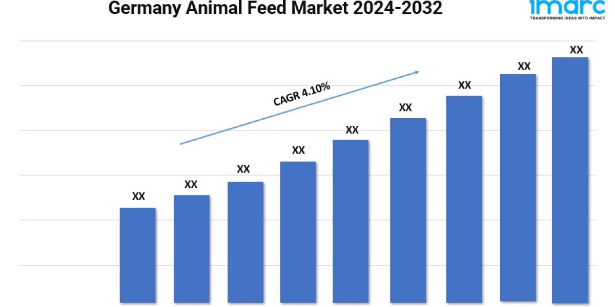 Germany Animal Feed Market Report 2024 | Growth, Trends, and Forecast by 2032