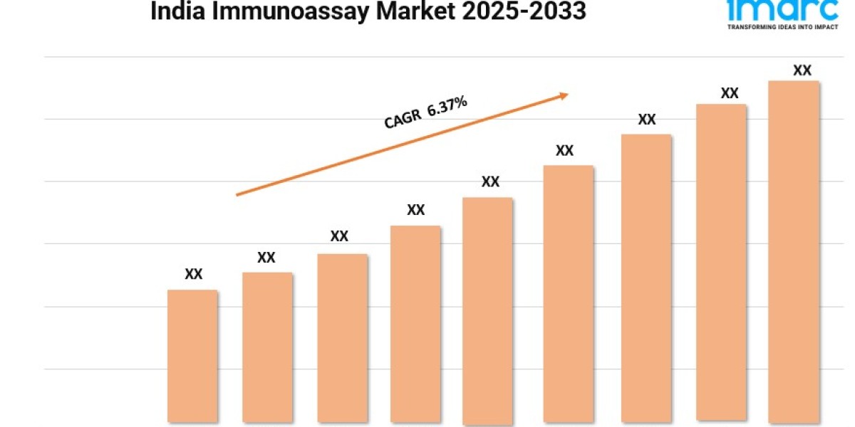 India Immunoassay Market Growth, Size, and Trends Forecast 2024-2032