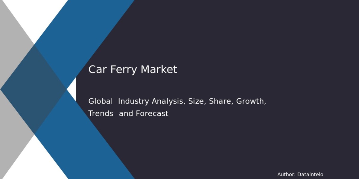 Car Ferry Market Size: Competitive Analysis & Forecast 2032