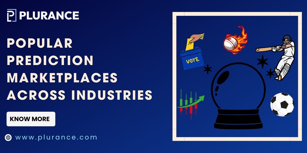 Popular Prediction Marketplaces Across Industries